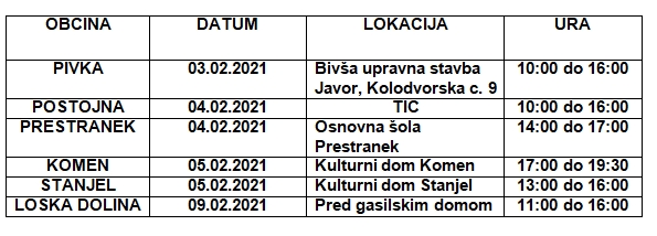 HITRO TESTIRANJE REGIJA.jpg